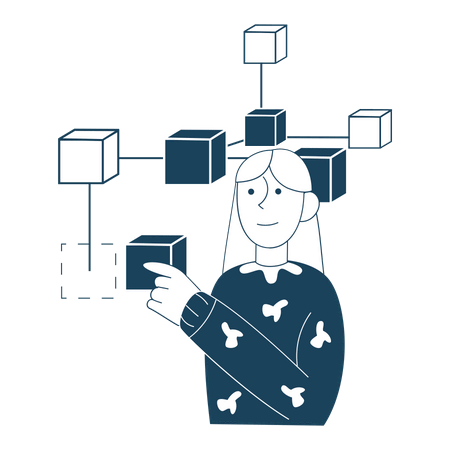 Data organization